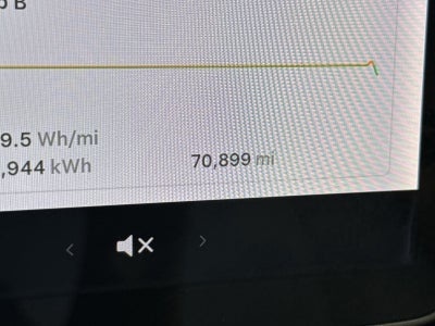 2019 Tesla Model 3 Standard