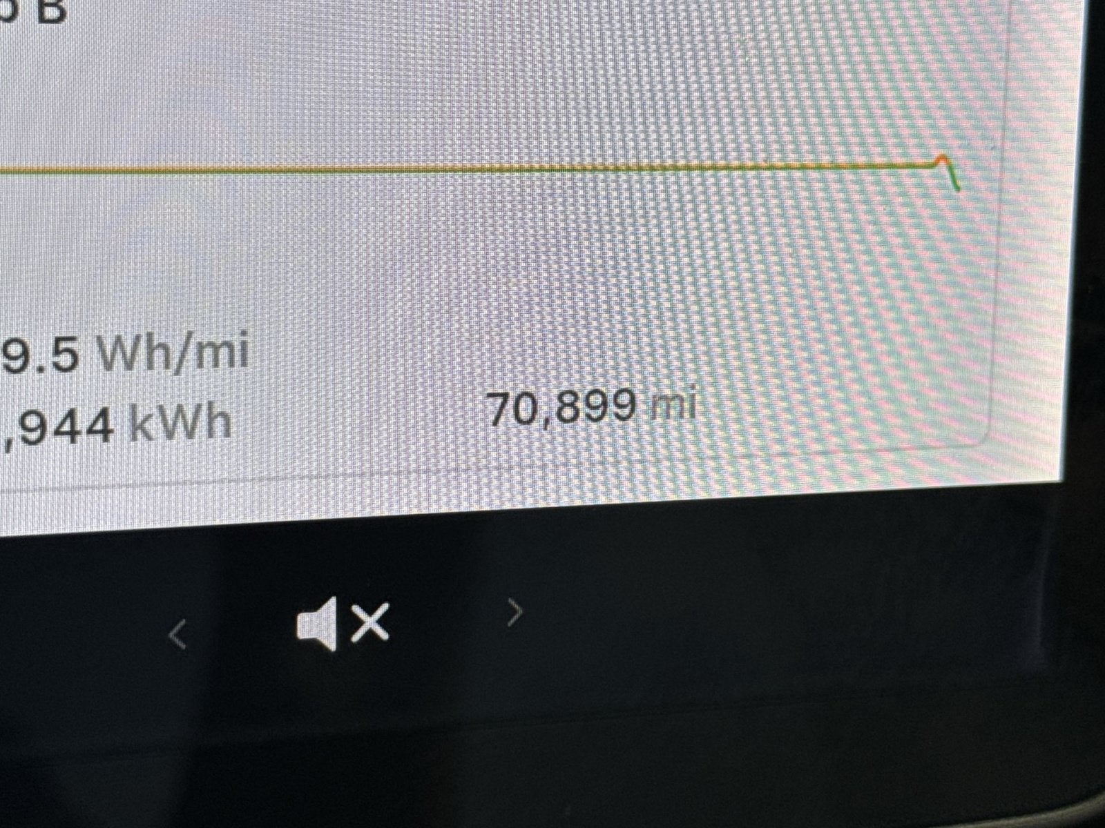 2019 Tesla Model 3 Standard